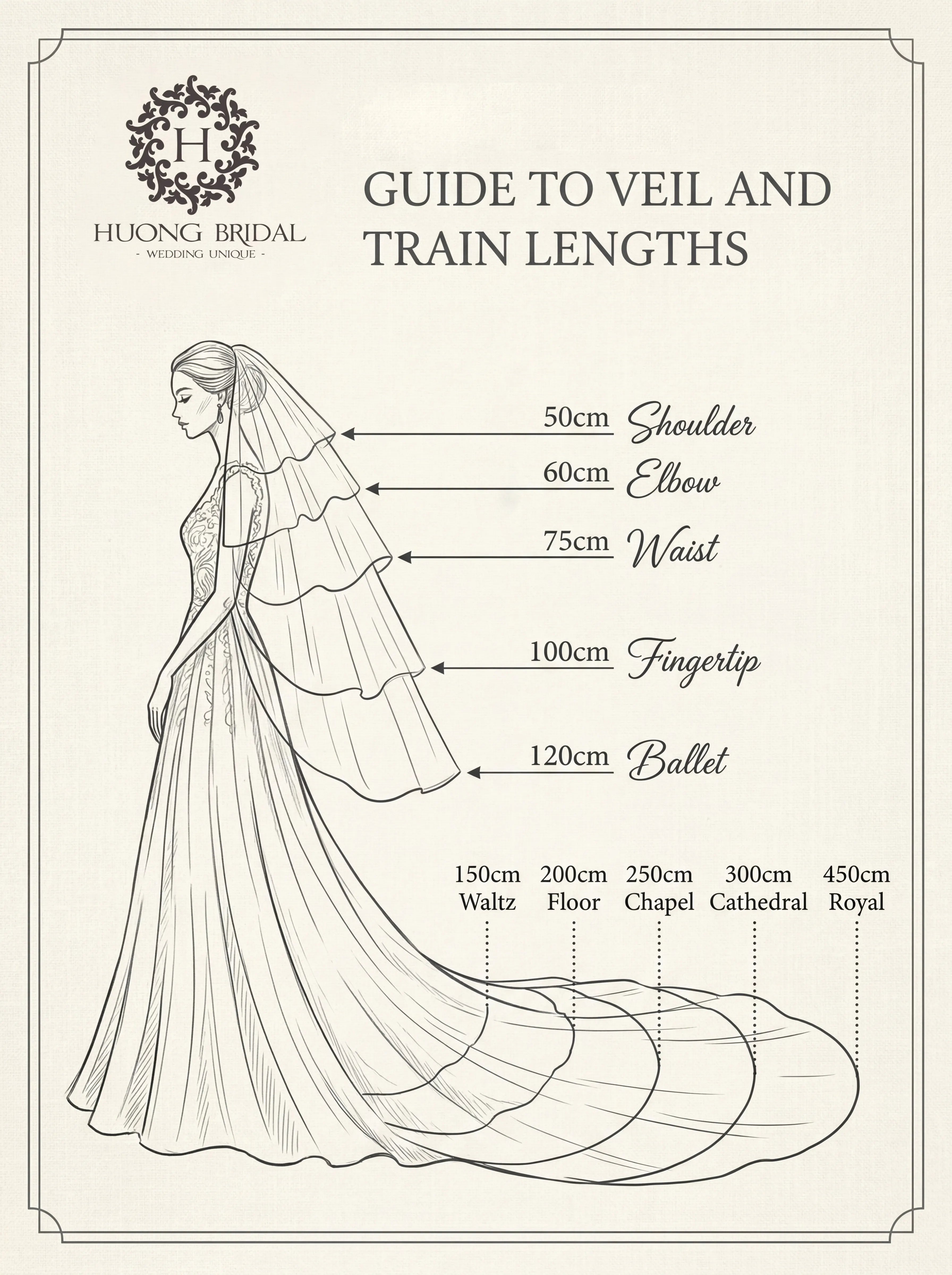 Sunset Bloom Climbing Floral Embroidered Cathedral Veil
