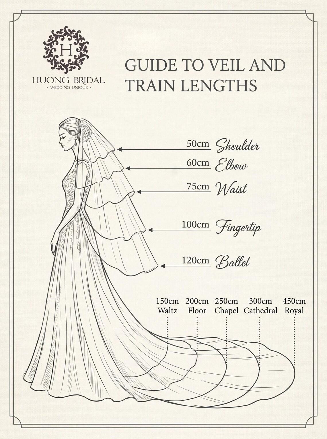 Colorful Wildflower Embroidered Wedding Veil – Cathedral Drop Cut