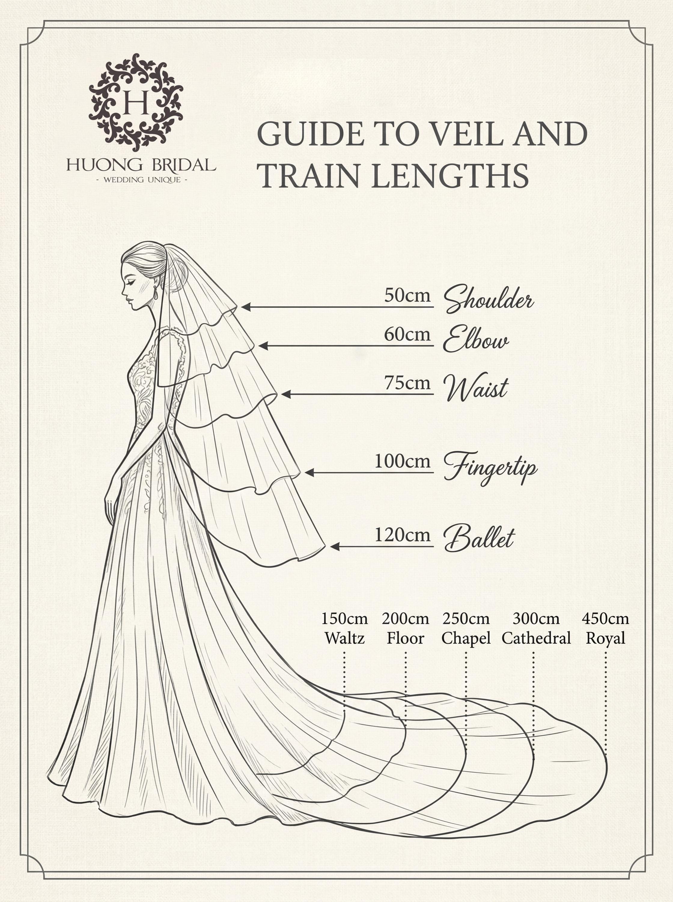 Colorful 3D Floral Wedding Veil – Botanical Cathedral Length
