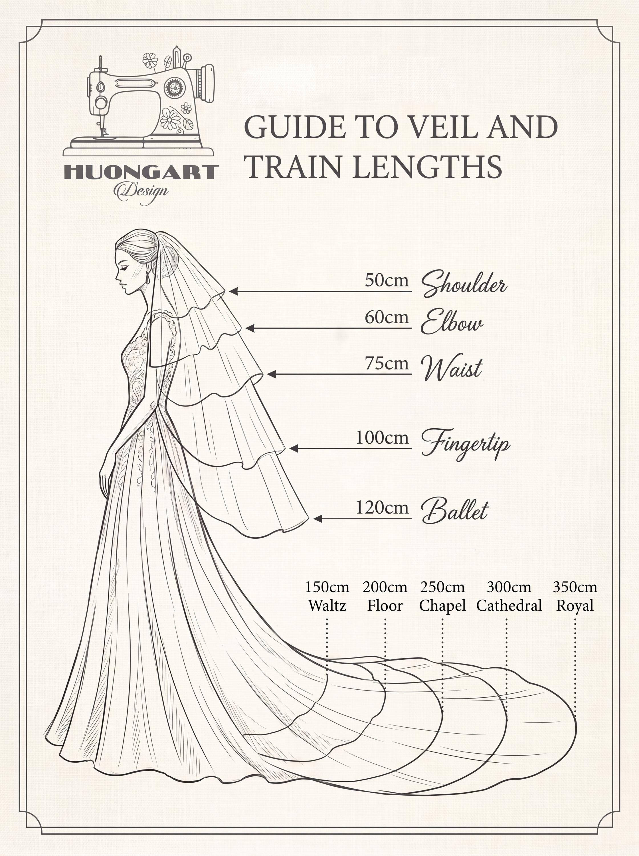 3D Floral & Pastel Butterfly Wedding Veil – Beaded Botanical Lace